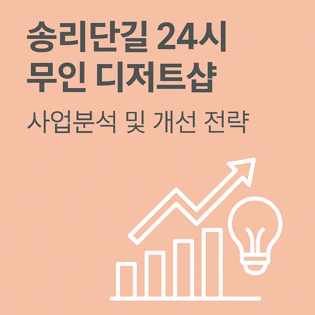 송리단길 24시 무인 디저트샵 사업전략